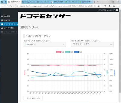 USB給電でどこでも使えるセンサーデバイス プラネックス