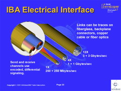 【InfiniBandの現在】ラック間やサーバー間で2.5GT/sの転送速度を実現する「InfiniBand 1.0」【ネット新技術 ...