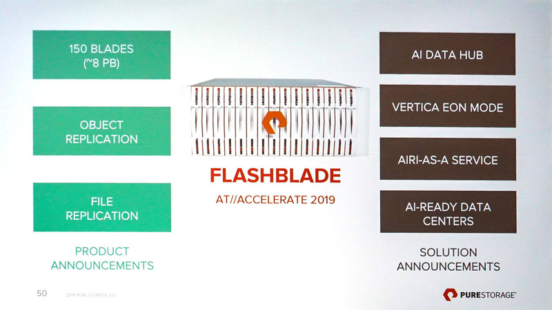 150ブレードを搭載できるFlashBladeを正式に発表