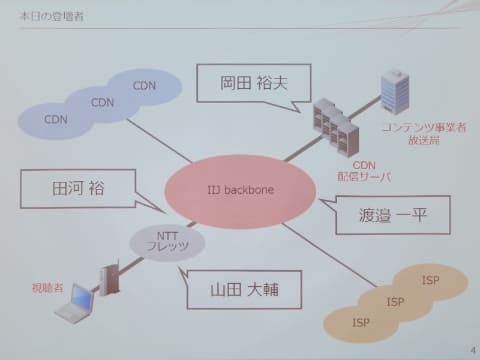 再掲 京都コンテンツ関連情報 事業者向け コンテンツ活用ビジネスセミナー オンライン開催 アニメや漫画を使って会社やグッズを販売したい方にオススメ 1 29 金 2 19 金 3 23 火 Kyoto Cmex 京都シーメックス ポータルサイト