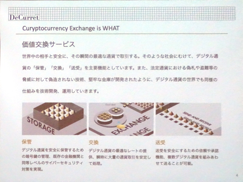 デジタル通貨取引所の3つの機能