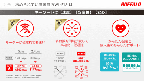 8000円「最高の境地に達する」掛け軸(送料1000円) FX/為替「ドル/円、ADPは予想外の減少 米雇用統計は景気減速を
