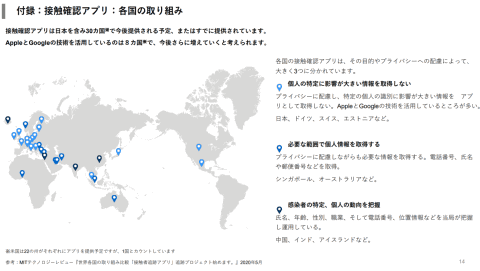 接触確認アプリ で議論 プライバシーや有効性 法的側面は 個人の自由の尊重か パターナリズムか イベント Internet Watch