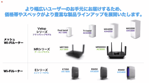 メッシュも構築できるゲーミングWi-Fi 5ルーター「Linksys MR9000X