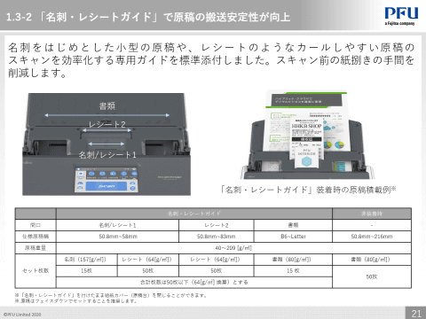ScanSnap」がモデルチェンジ、33％高速化した「iX1600」発売、毎