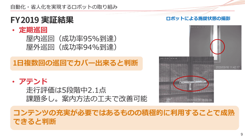 フィジカルロボットの実証実験の成果