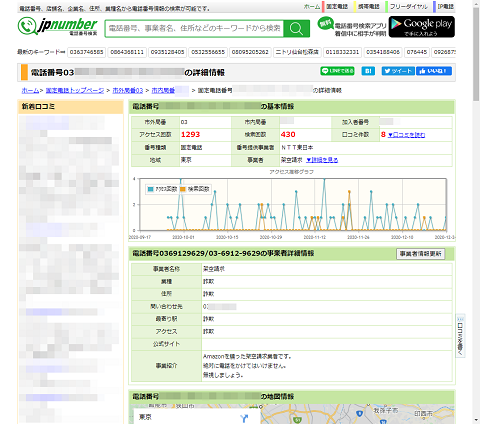 会費が未納です で4800万円を詐取 弁護士なども自称してメールと電話を駆使する架空請求詐欺の手口 被害事例に学ぶ 高齢者のためのデジタルリテラシー Internet Watch