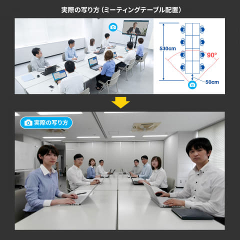 視野角90度で4K対応のウェブカメラ「CMS-V52S」、サンワサプライが発売