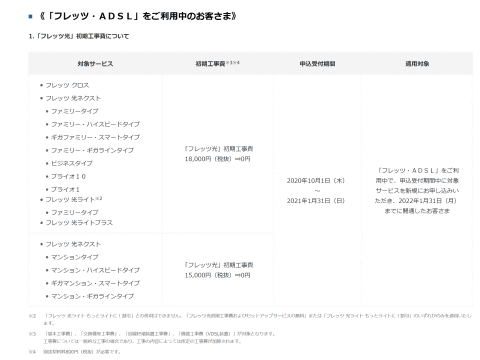 Ntt東日本 フレッツ光 月額利用料や初期工事費を割引 新規契約やisdn Adslからの乗り換えで Internet Watch
