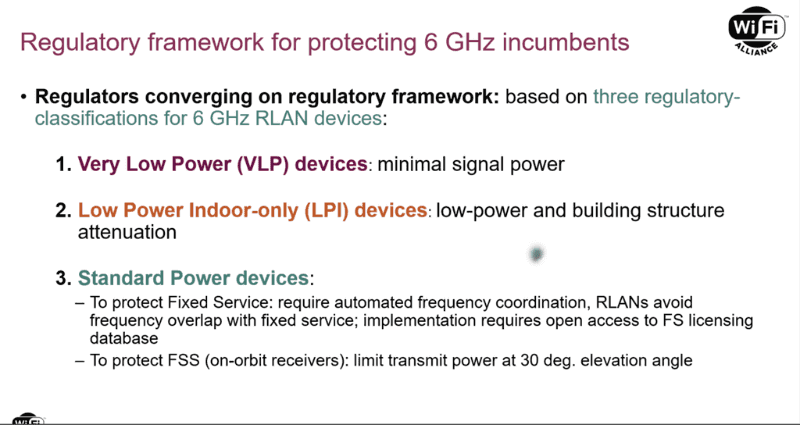 Wi-Fi 6Eの無免許利用を認可するにあたって、3つのセグメントを設定してそれぞれに条件を設定