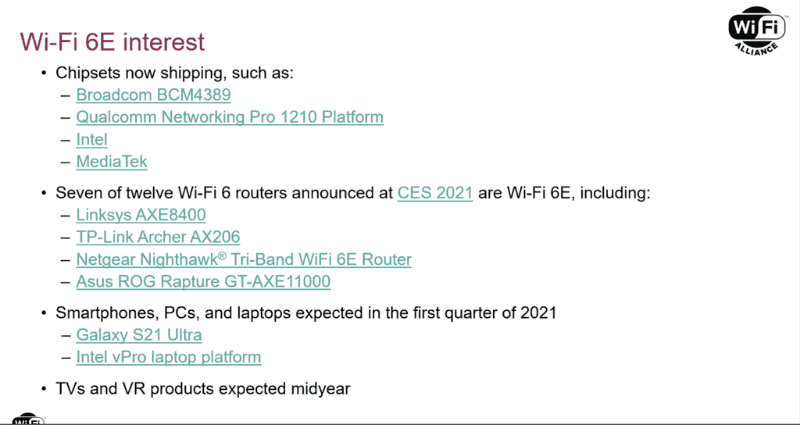 Wi-Fi 6E対応チップセットはBroadcom、Qualcomm、Intel、MediaTekから出荷済みで、これらを搭載するルーターなども発表済みだ