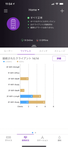 読者の 鉄筋コンクリート造でwi Fiが厳しい に Wax610 投入で劇的な効果 Wi Fi改善 By Netgear Internet Watch