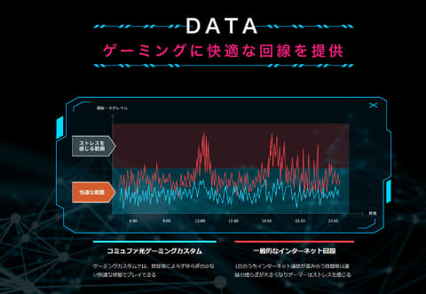 コミュファ光の引っ越しは要注意 費用 手続きを解説 ネット回線比較4net