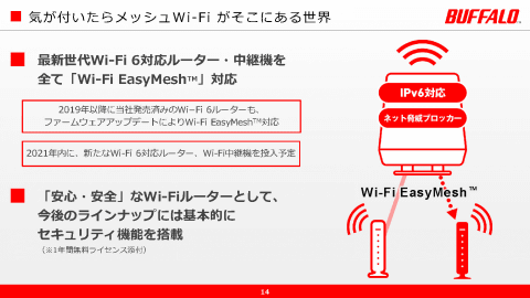 バッファロー、Wi-Fi 6対応ルーター・中継機全製品をWi-Fi EasyMeshに