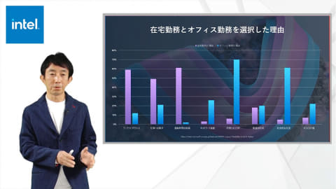 早い者勝ち！　win10pro　テレワークにどうぞ ビジネス向け Windows 10 Pro | Microsoft