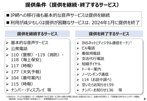 テレホーダイ マイライン などサービス終了へ 24年1月の固定電話のip網移行で Internet Watch