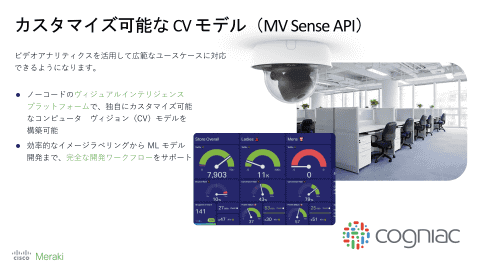 Cisco、Wi-Fi 6Eアクセスポイント「Meraki MR57」や、2つのIoT製品を