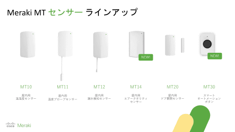 Cisco、Wi-Fi 6Eアクセスポイント「Meraki MR57」や、2つのIoT製品を