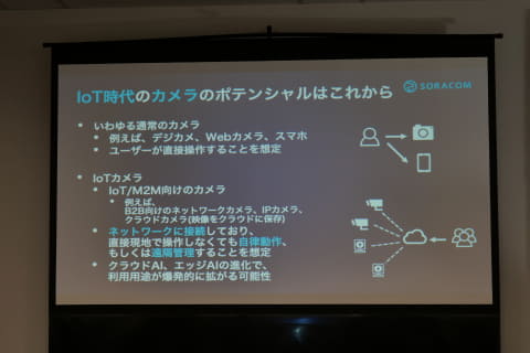 Atom Cam 2 でクラウド録画が月990円から ソラコム ソラカメ がビジネス向けに提供開始 Internet Watch