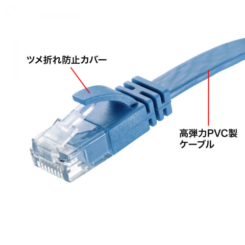 FLANTEC 10GBASE-T Cat.6A LANケーブル 200m 薄青 Cat6AスリムLAN