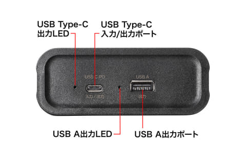 USB PD対応で最大出力60W、20000mAhの大容量モバイルバッテリー「BTL