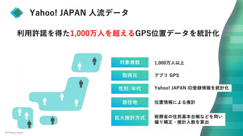 ヤフーのアプリ利用者1000万人超の位置情報を統計化、“人流