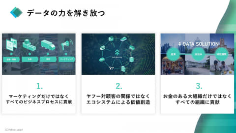 ヤフーのアプリ利用者1000万人超の位置情報を統計化、“人流ビッグ