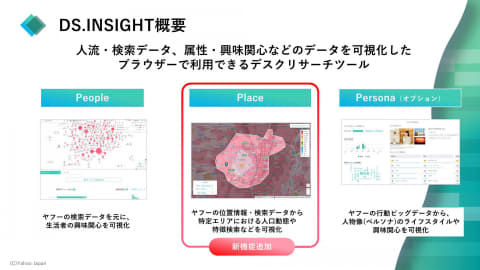 ヤフーのアプリ利用者1000万人超の位置情報を統計化、“人流ビッグ