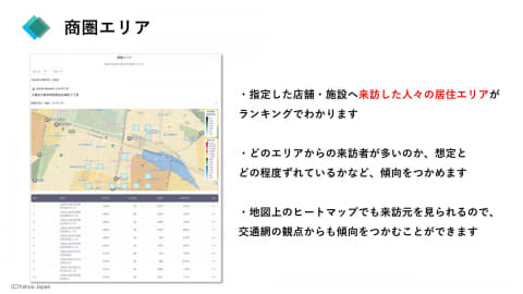 ヤフーのアプリ利用者1000万人超の位置情報を統計化、“人流ビッグ