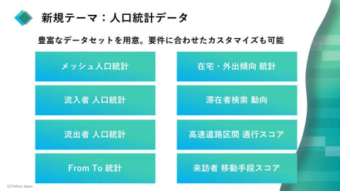 145216 ヤフー時代のiPad