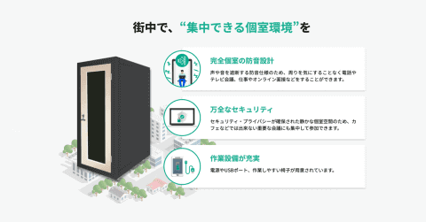 高田馬場駅直結「BIGBOX」内に、Web会議などに使える個室ワークブース