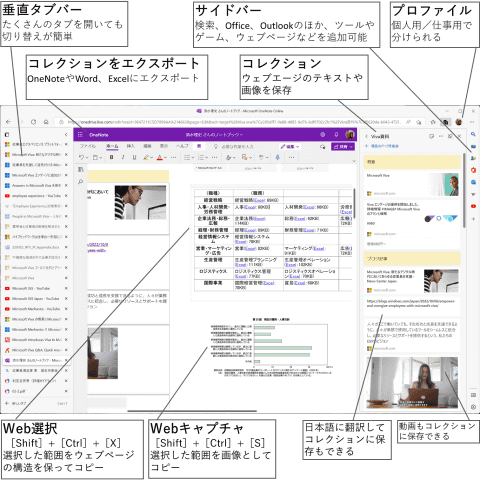 卵を冷蔵庫で保存するにはどうすればいいですか？