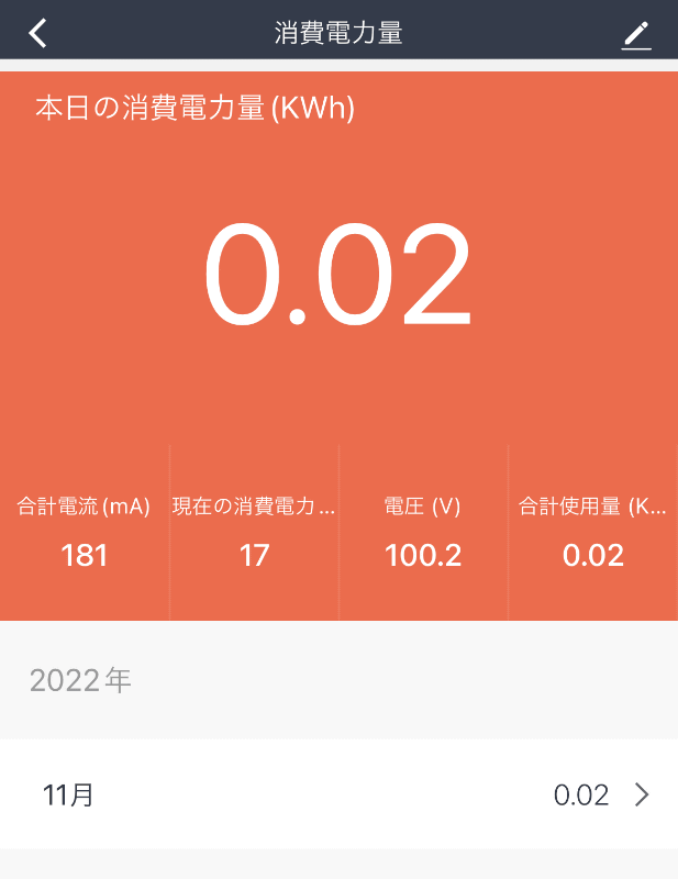リアルタイムの消費電力量を画面に表示。その累計をグラフとして表示させることもできる