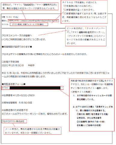 YAMATO様 リクエスト コメント欄参照 初めてGmailに迷惑メールが来た… 配送先住所が間違っています