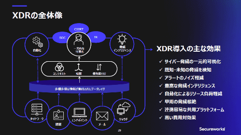 コンピュータ・パワー　その驚異と脅威 Kawasaki / 23~Ninja ZX-4R SE/RR (8BL-ZX400P) POWERBOX パイプ| SP