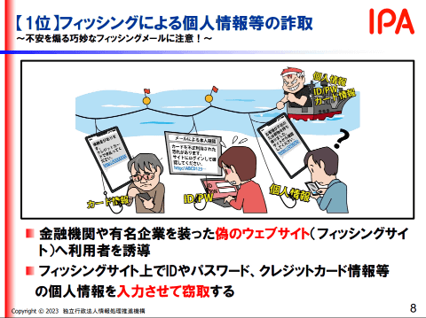 IPA、「情報セキュリティ10大脅威 2023」の解説資料を公開