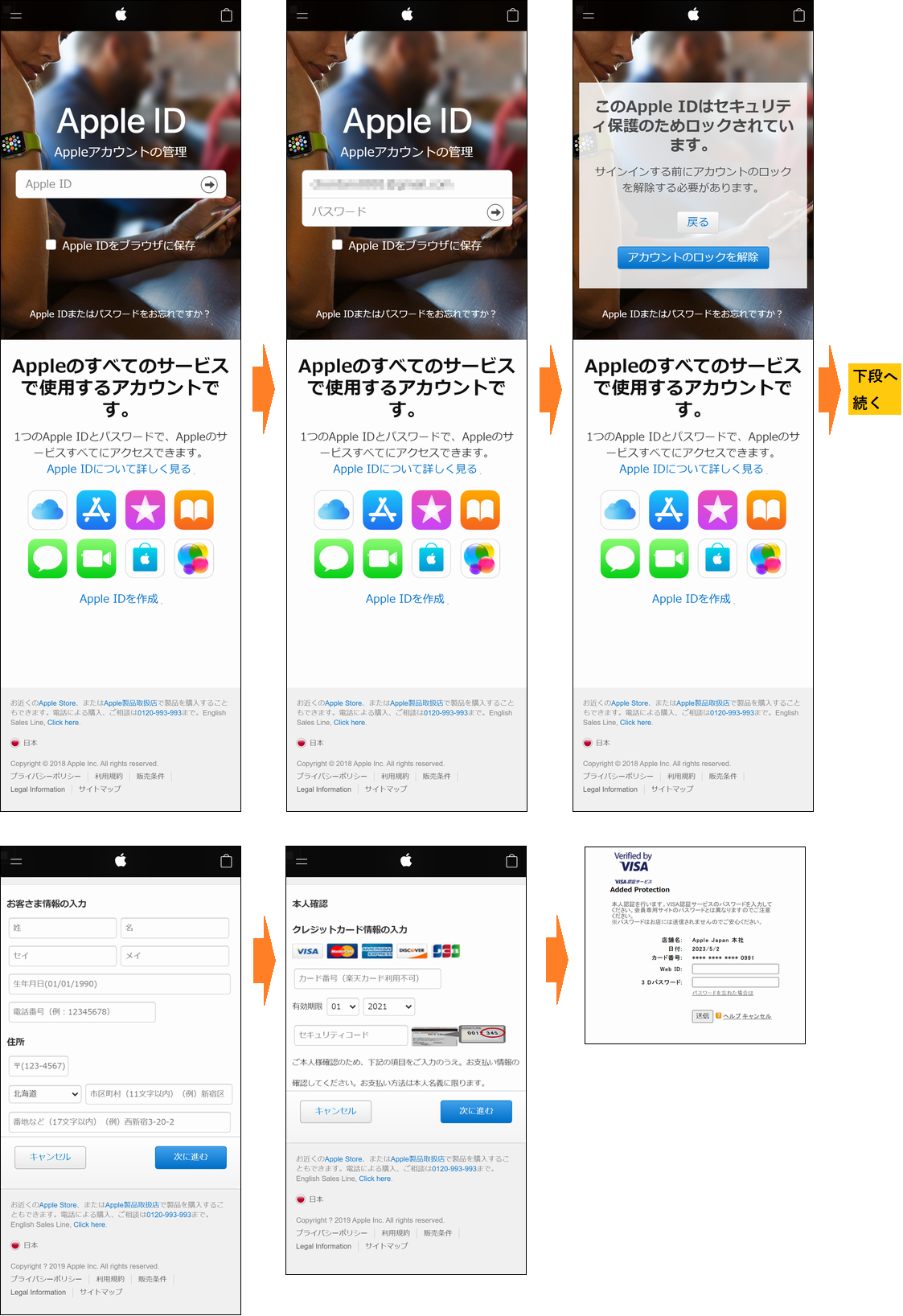 誘導先のフィッシングサイトの画面（フィッシング対策協議会の緊急情報より）