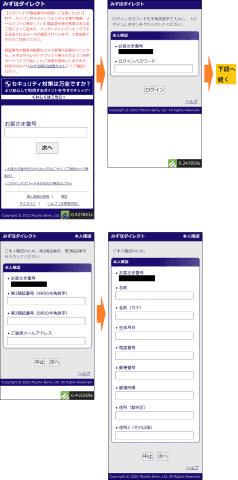みずほ銀行をかたるフィッシング、件名「【重要】みずほ銀行入金制限の