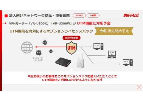 バッファロー、3万円台の法人向けWi-Fiアクセスポイントを発表