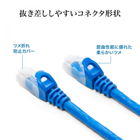 180°曲げられるツメとツメ折れ防止カバー採用のCAT6A LANケーブル「500