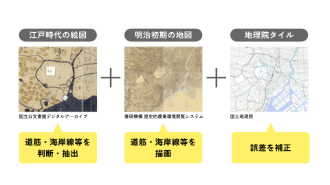 地図や路線図でいろいろデザインするのって面白い！ 現代の地図