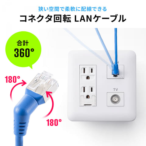 回転するL字コネクタ採用のCAT6A LANケーブル「500-LAN6ASW」シリーズ