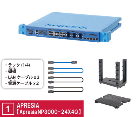 ルーター・ネットワーク機器 Ocean カプセルトイ「手のひらネットワーク機器2」でAPRESIA・Dell・Extreme