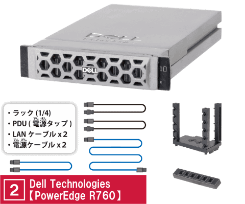 カプセルトイ「手のひらネットワーク機器2」でAPRESIA・Dell