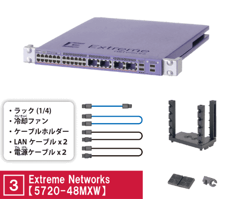 カプセルトイ「手のひらネットワーク機器2」でAPRESIA・Dell・Extreme