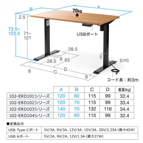 4色×4タイプの天板から選べる電動昇降デスク「102-ERD101-104