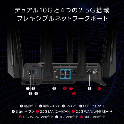 ASUS、Wi-Fi 7クアッドバンド対応ゲーミングルーター「ROG
