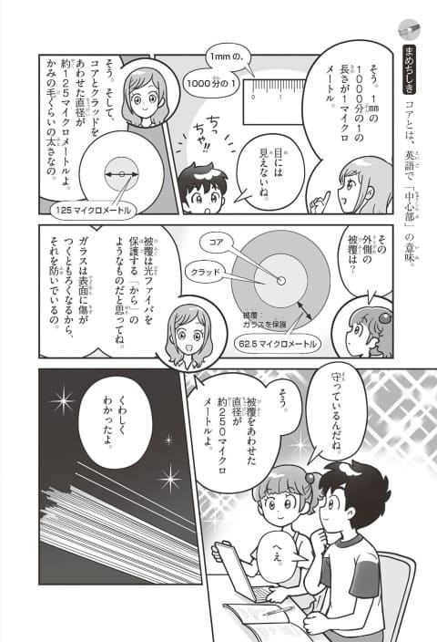 古河電工とGakken、学習マンガ「光ファイバケーブルのひみつ」を共同