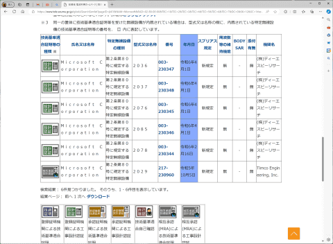 間違いなく「320MHz幅対応のWi-Fi 7対応PC」が欲しいならココを見ろ