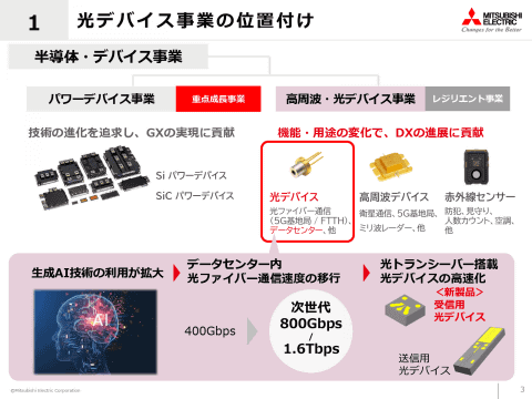 大量入荷につき格安販売！三菱１３１万画素・ネットワーク高性能カメラ・ＮC－６０００本体４台セット、作動確認中古② 三菱電機 ネットワークカメラ・システム